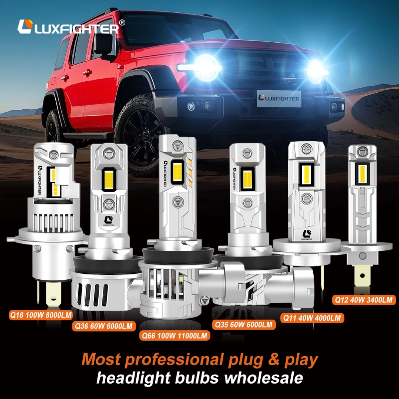 Độ an toàn và tin cậy của đèn pha LED LUXFIGHTER
