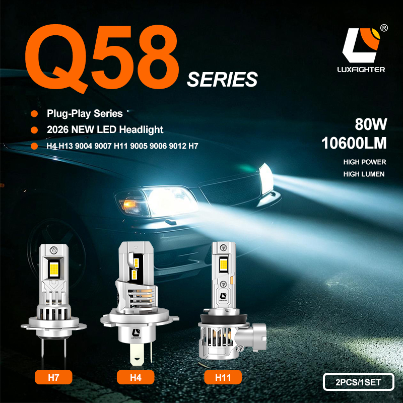 Dòng đèn pha ô tô plug-in LED LUXFIGHTER 2026 Q58 hoàn toàn mới đã chính thức ra mắt